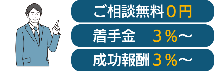 ご相談無料０円・着手金3％～・成功報酬3％～